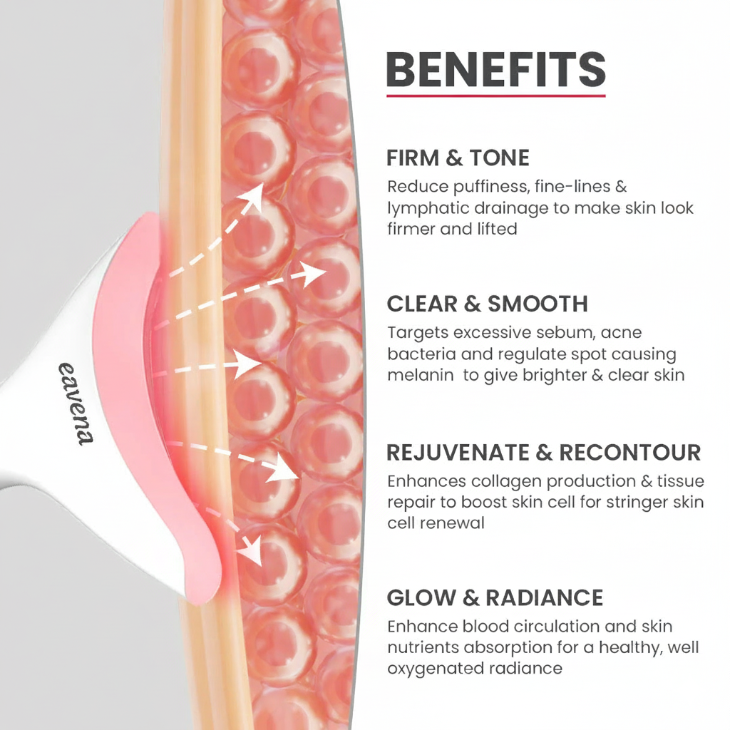 Eavena Radiance Lift Neck & Face Massager