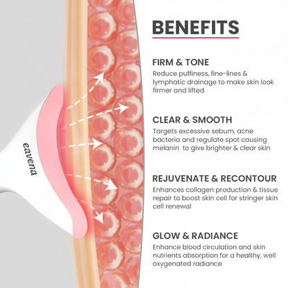 Eavena Radiance Lift Neck & Face Massager